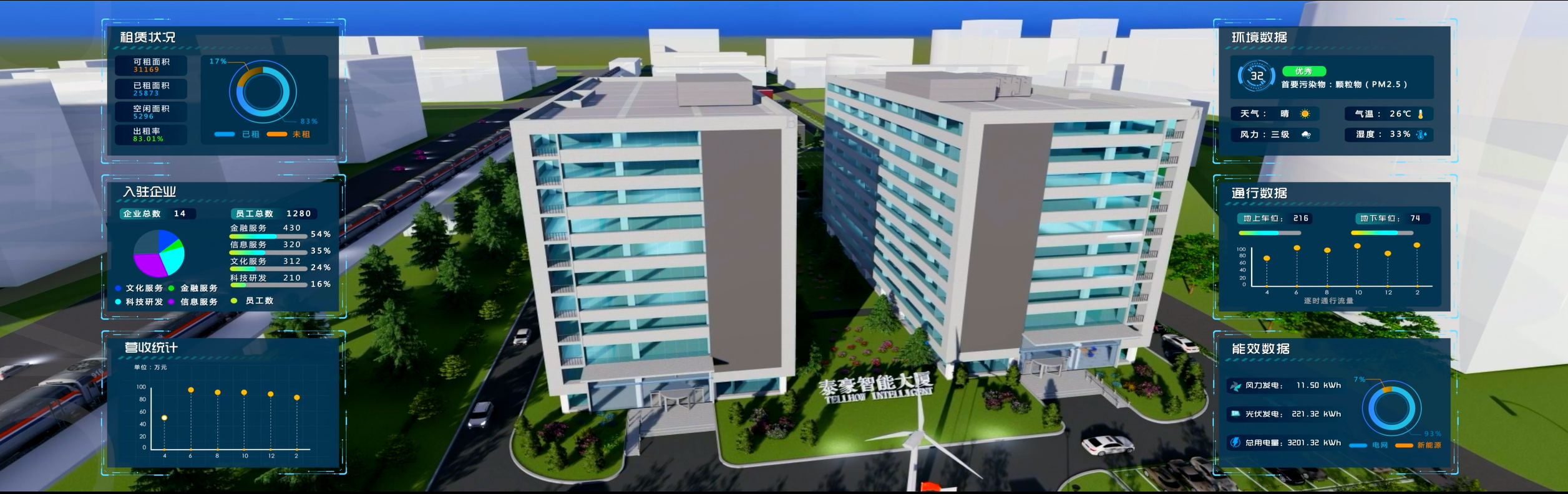 睿筑-银娱优越会GEG大楼.png