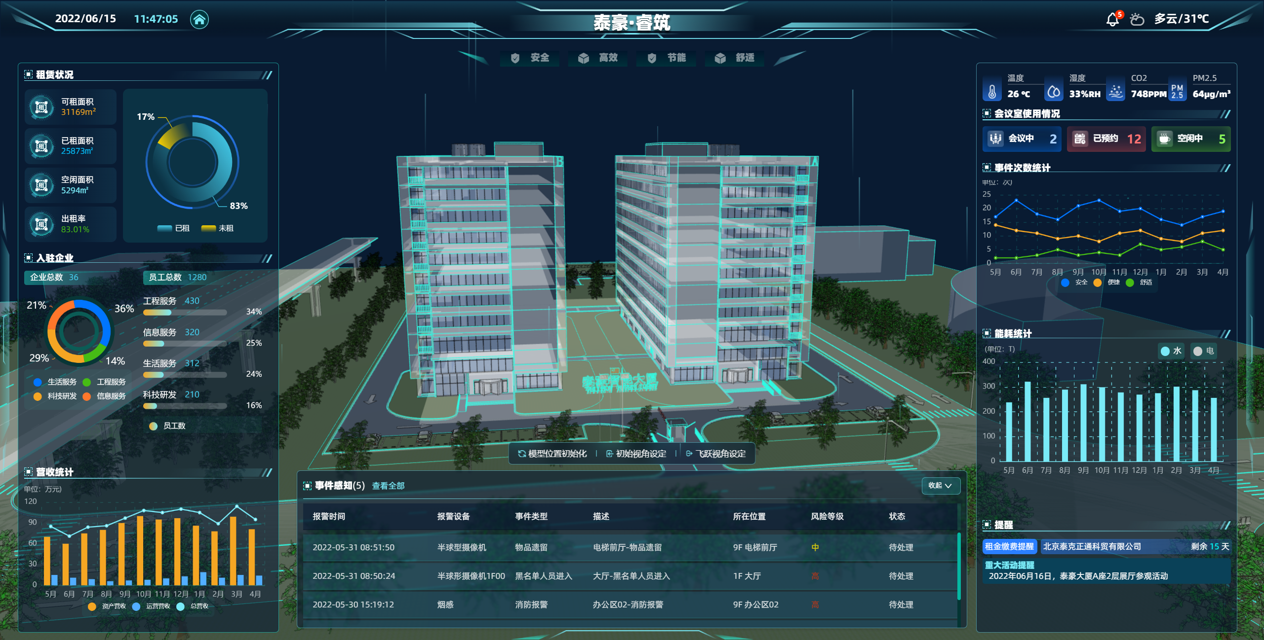 3、银娱优越会GEG睿筑平台2022.6.15.png